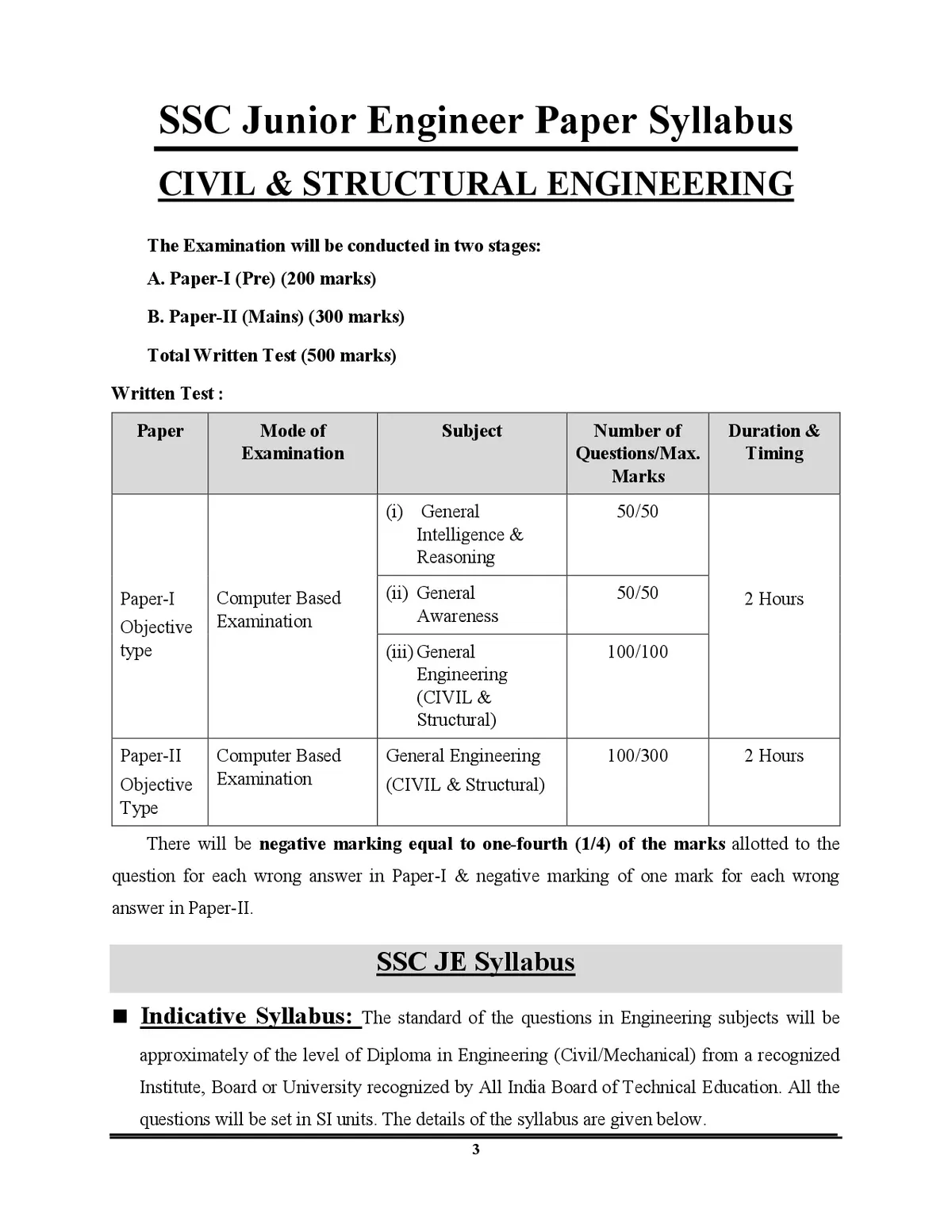 POD__English_Medium__SSC_JE_Mains_Civil_Engineering_12_Sets_Practice_Book___Solved_Papers__2025__84R28ICMZO_2024-12-10_3 POD English Medium SSC JE Mains Civil Engineering 12 Sets Practice Book Solved Papers 2025 84R28ICMZO 2024 12 10 3