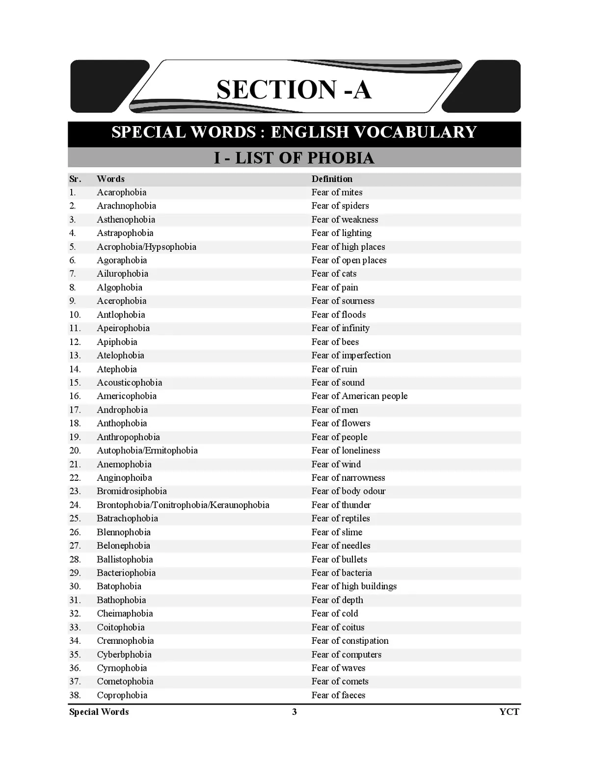 POD__English_Vocabulary_Fingerprint_31_000__2025_26__06GKGKIYLJ_2025-01-09_3 POD English Vocabulary Fingerprint 31 000 2025 26 06GKGKIYLJ 2025 01 09 3