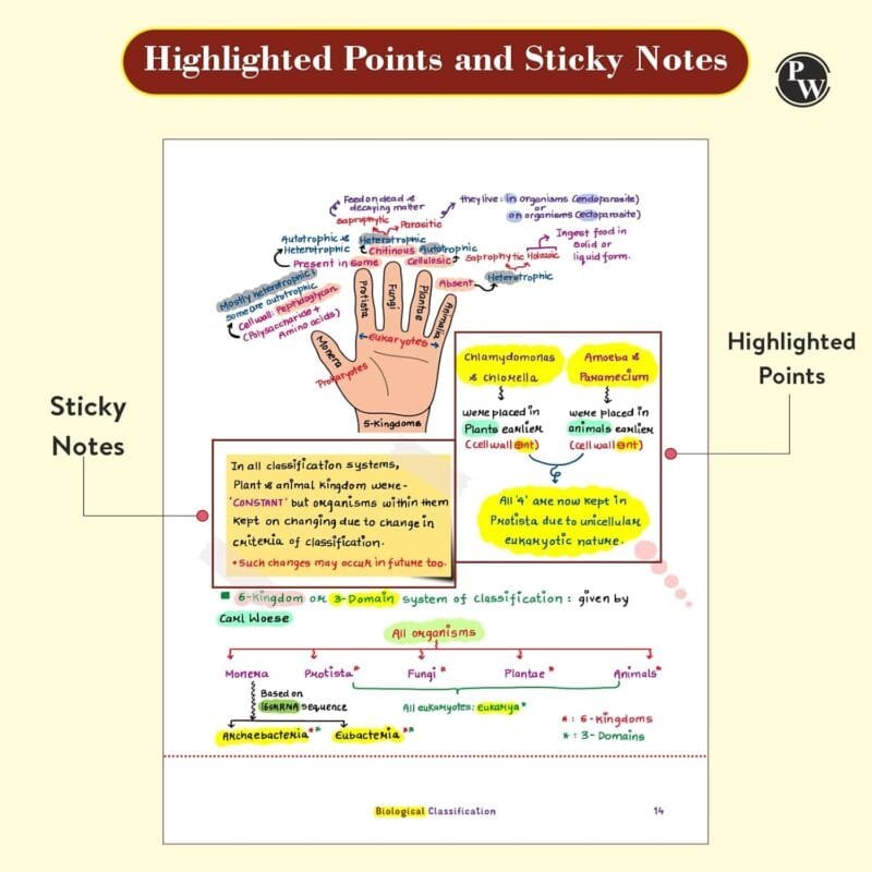 Physics Wallah Chemistry, Physics, Botany and Zoology Med Easy ...